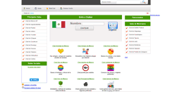 Desktop Screenshot of chatsmexico.net