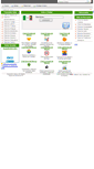 Mobile Screenshot of chatsmexico.net